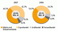 Br&uuml;der Mannesmann