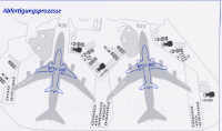 Fraport