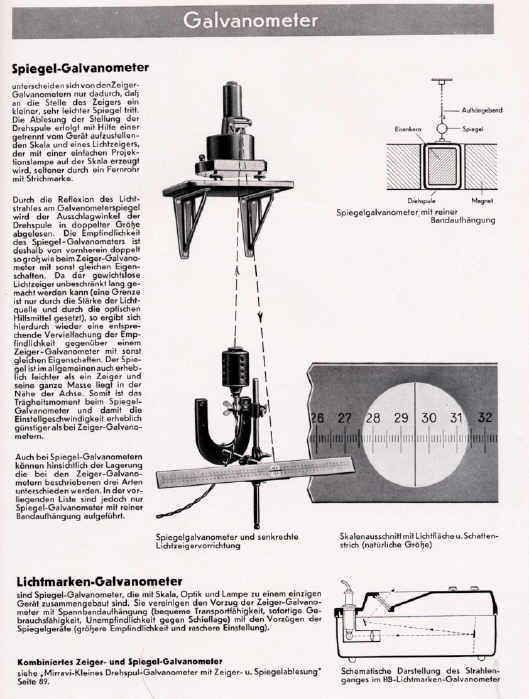 Hartmann und Braun