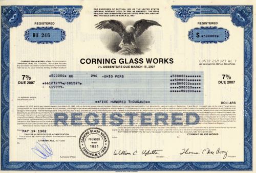 Corning Glass Works