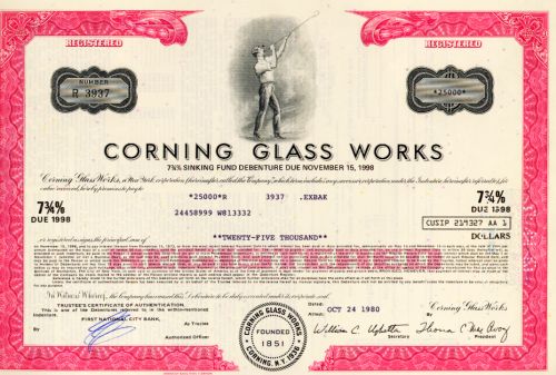 Corning Glass Works