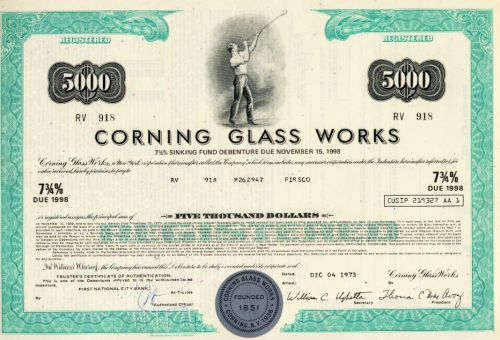 Corning Glass Works