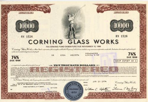 Corning Glass Works